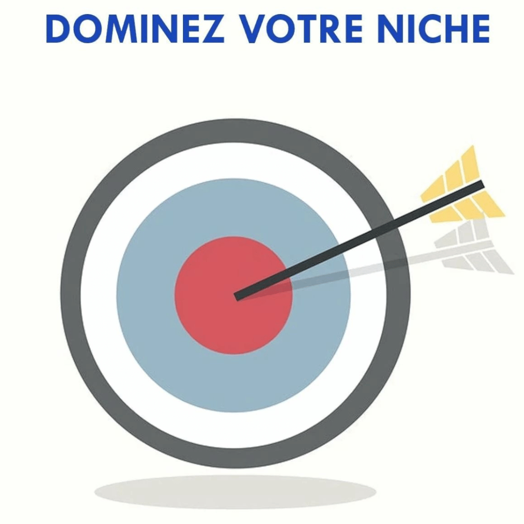 Dominez votre niche